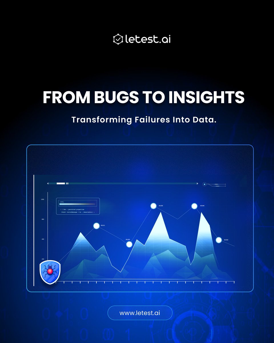 Letest.ai tweet media