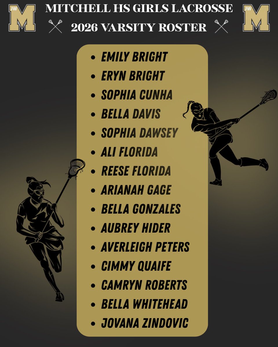 JWMHSGLAX's tweet photo. 2026 Mitchell Girls Lacrosse season starts soon …. First game at home next Monday come out and support the boys and girls lacrosse teams https://t.co/i5dJiHGnqv