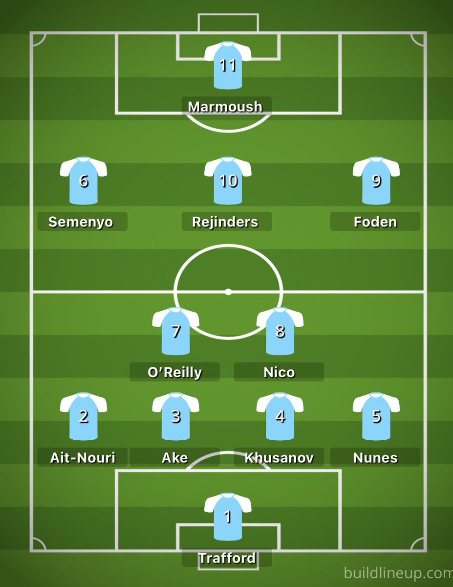 Gotta be this tonight