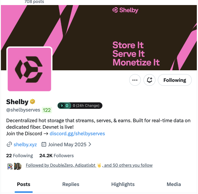 Priority Interaction  {}--- don’t sleep on this

<a href="/shelbyserves/">Shelby</a>  testnet is expected to go live soon, and it’s confirmed to be incentivized.

Shelby is a high-performance decentralized storage network built by <a href="/Aptos/">Aptos</a>  Labs to solve a real Web3 bottleneck.

why is this a priority