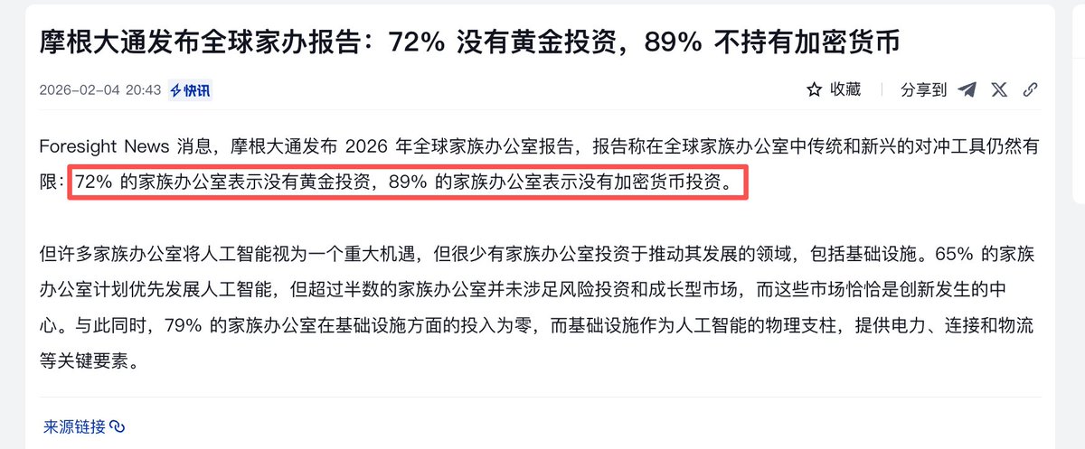 比特币最大的问题就是价格太便宜了！

导致这些家办和大资金无法入场，大资金进场的需要比特币在50万美元以上！