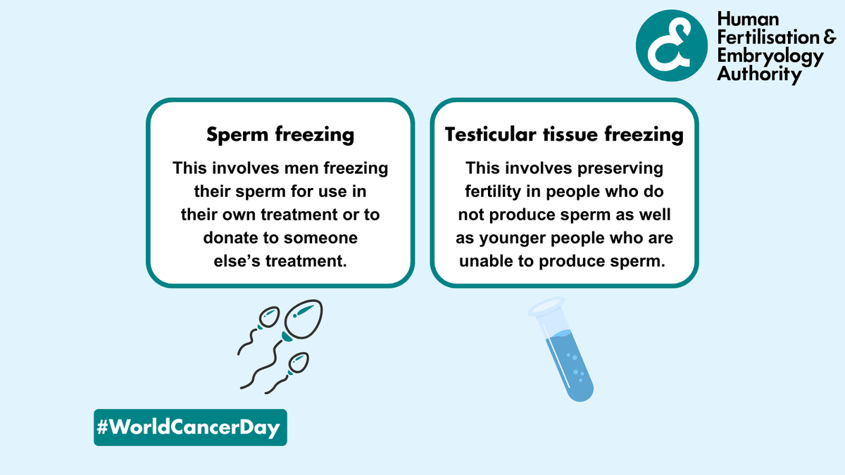 Human Fertilisation & Embryology Authority (HFEA) tweet media