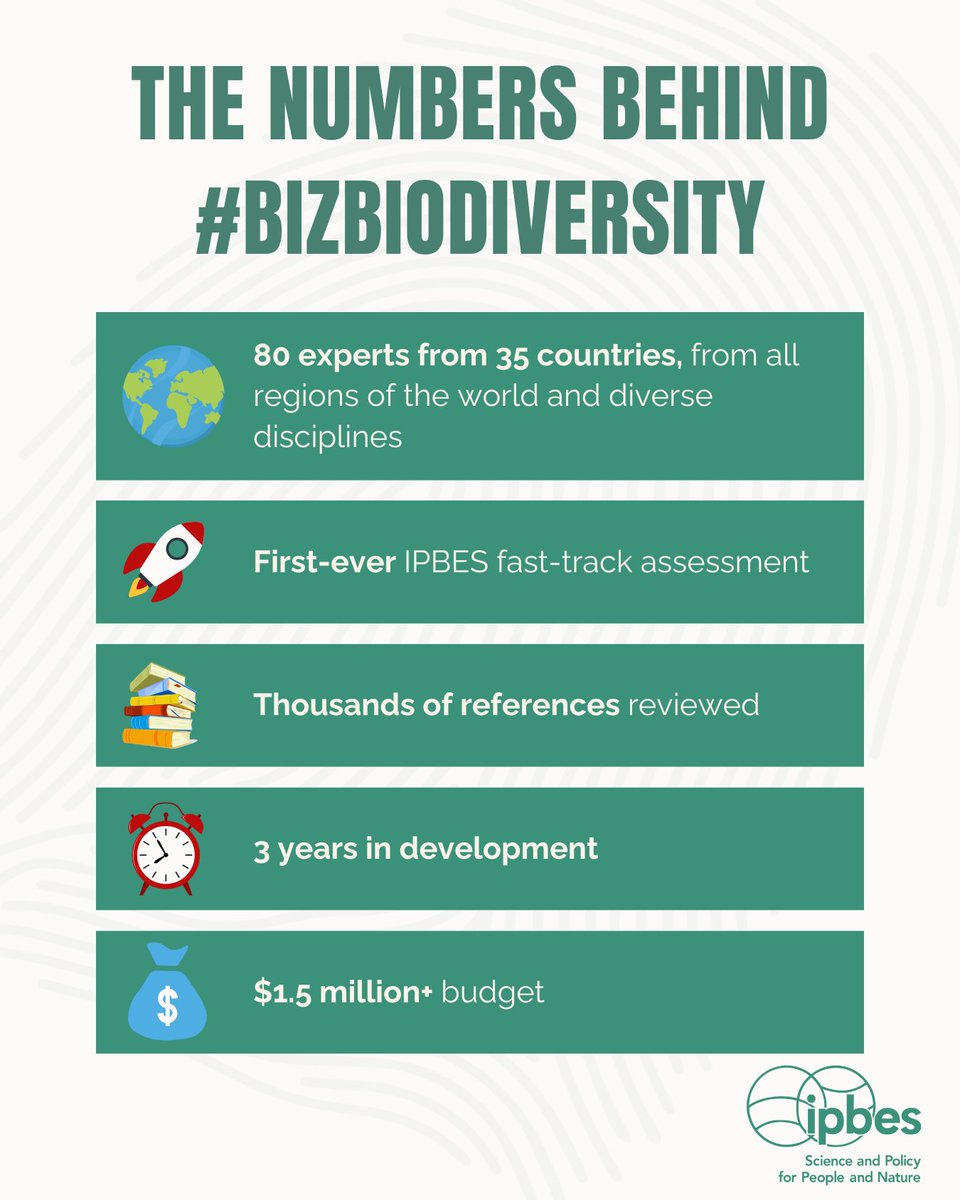 BES-Net (Biodiversity and Ecosystems Network) tweet media