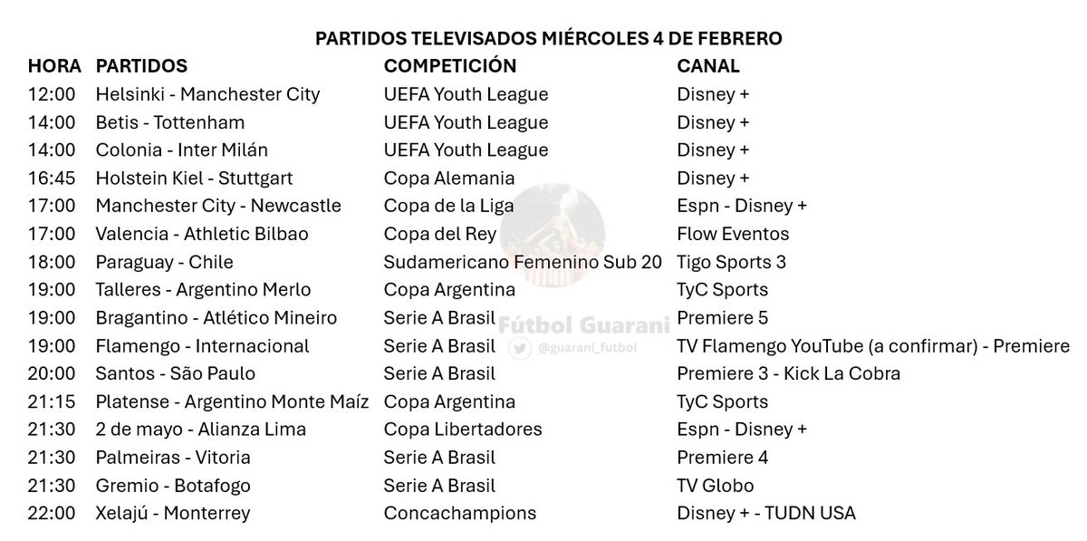 guarani_futbol's tweet image. Partidos televisados miércoles 4 de febrero.