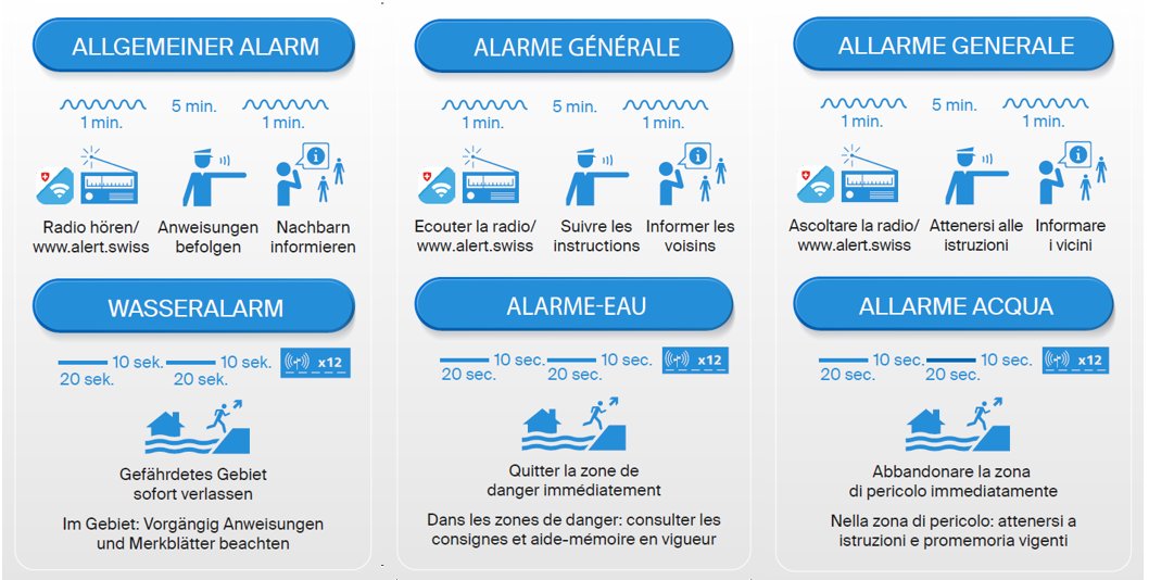 Alertswiss tweet media