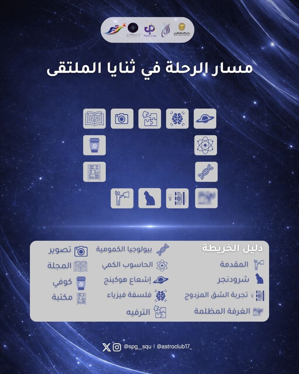 Physics Group|مجموعة الفيزياء tweet media