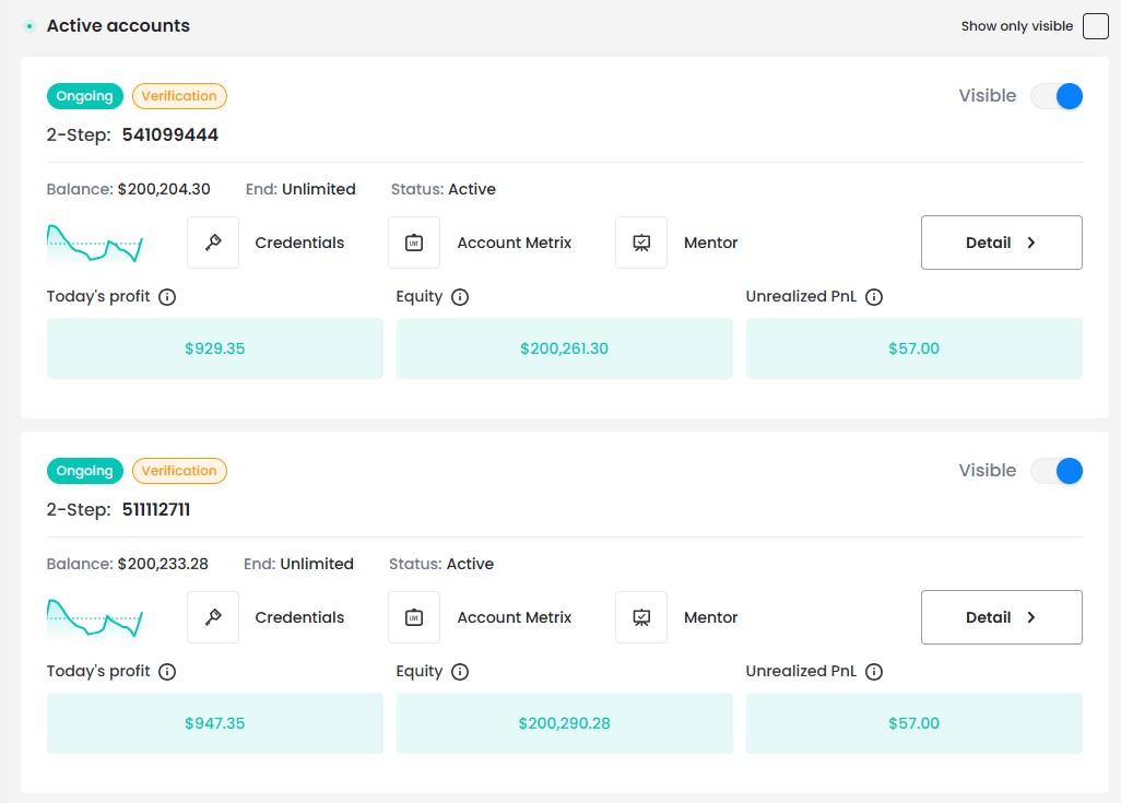 FTMO 每日之旅:从挑战到拿到资金 tweet media