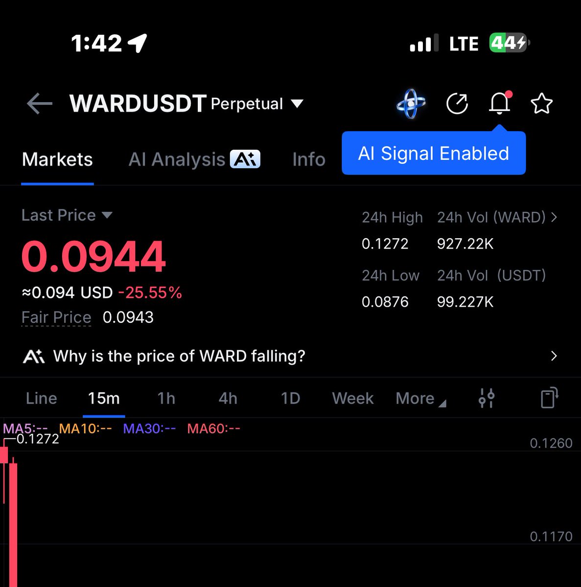 Rddixcrypt's tweet image. Looks like I will not regret skipping warden airdrop registration👀💀.

The red flags 🚩 were brighter  than the sun 🌞💀 brooo , the 3$ fee collected is what will be airdropped to you guys in $WARD 👀🫵.

Claim will be opened after 10 days 😭