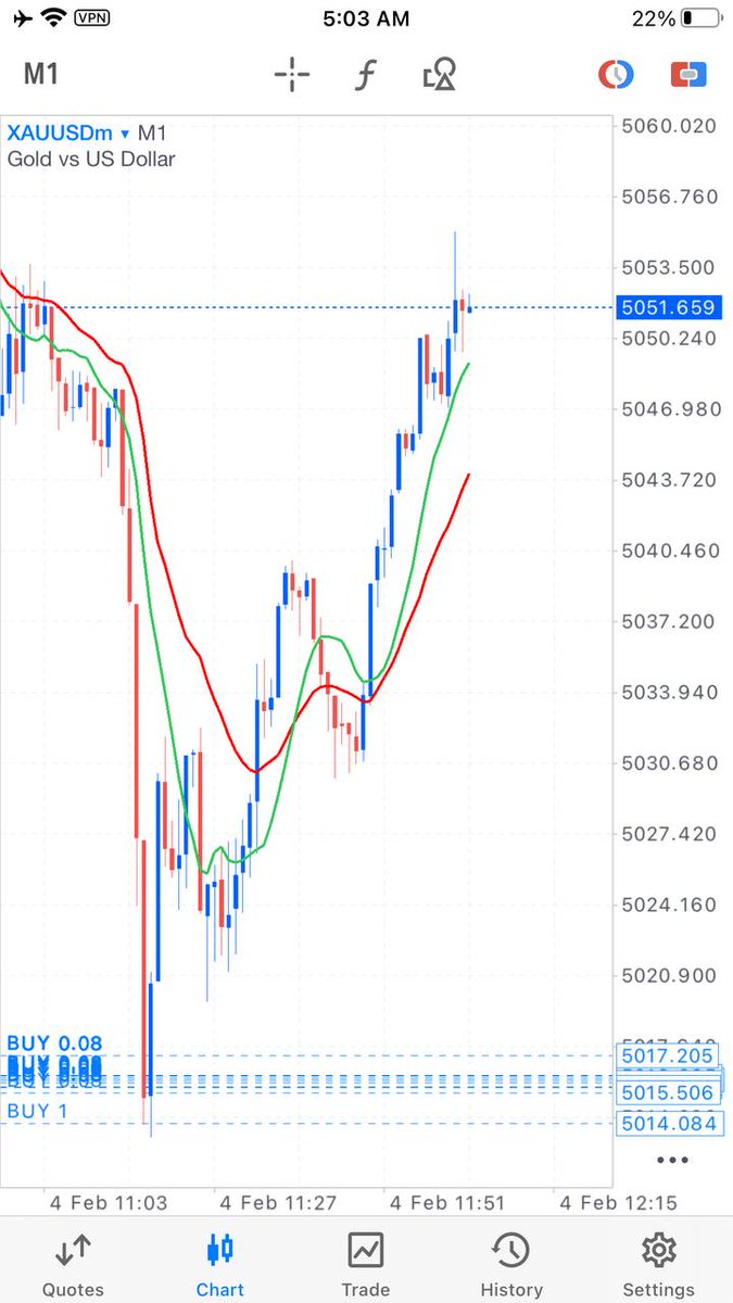 Ryan_Forex_Mentor tweet media