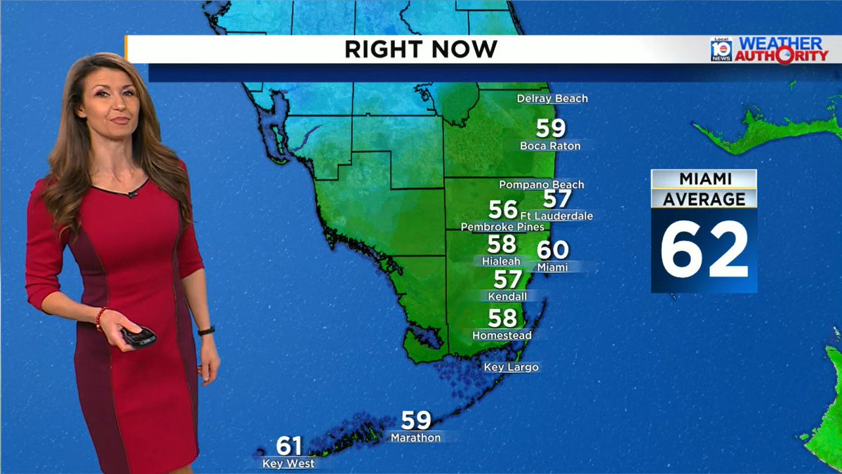 Branch Floridian tweet media