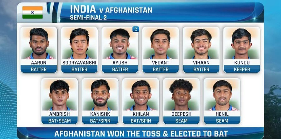 AaravNene's tweet photo. This is where legends begin…
All eyes on today’s #U19WorldCup Semifinal 👀🔥
Cheer loud, believe harder 🇮🇳 https://t.co/526aDQvmKI