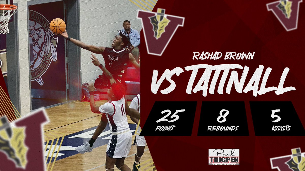 VidaliaHoops's tweet photo. Big time performance from Rashad Brown versus Tattnall: 25 points, 8 rebounds, and 5 assists. https://t.co/wpkBsgvGMV