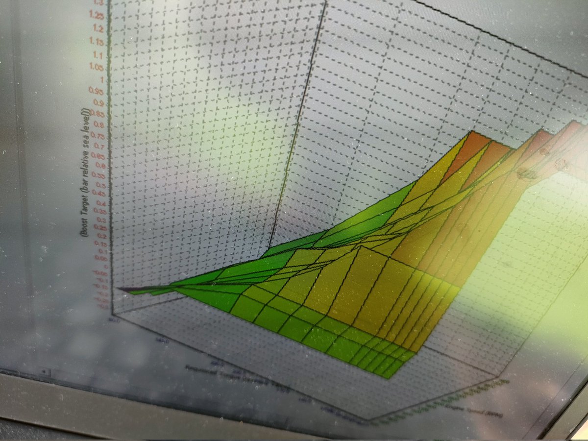 デモカー
GRカローラ後期型DAT
第一弾！
ビートソニック
TOON装着
適合確認から装着
皆様にも簡単に
聴き比べ出来る様に
ノーマルとTOONを即座に
スイッチで切り替えが出来ます！

音圧が全く違います👍

TOONの更なる魅力は
パソコンで専用ソフトを落とす事により
イコライザー機能で細かく調整出来て