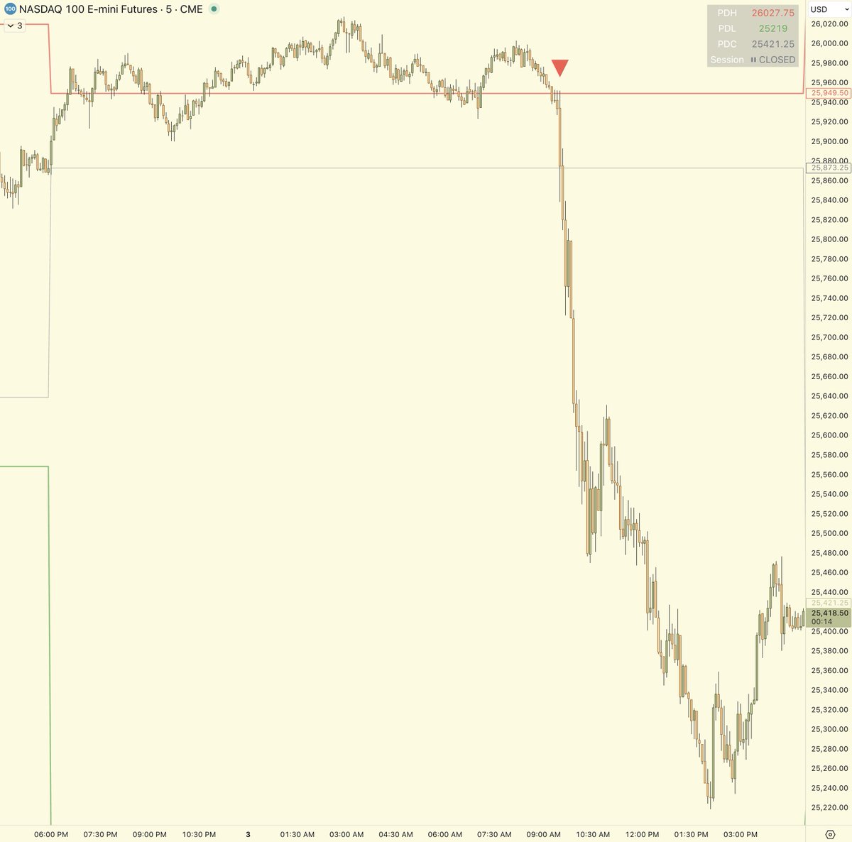 Stoic Trader tweet media