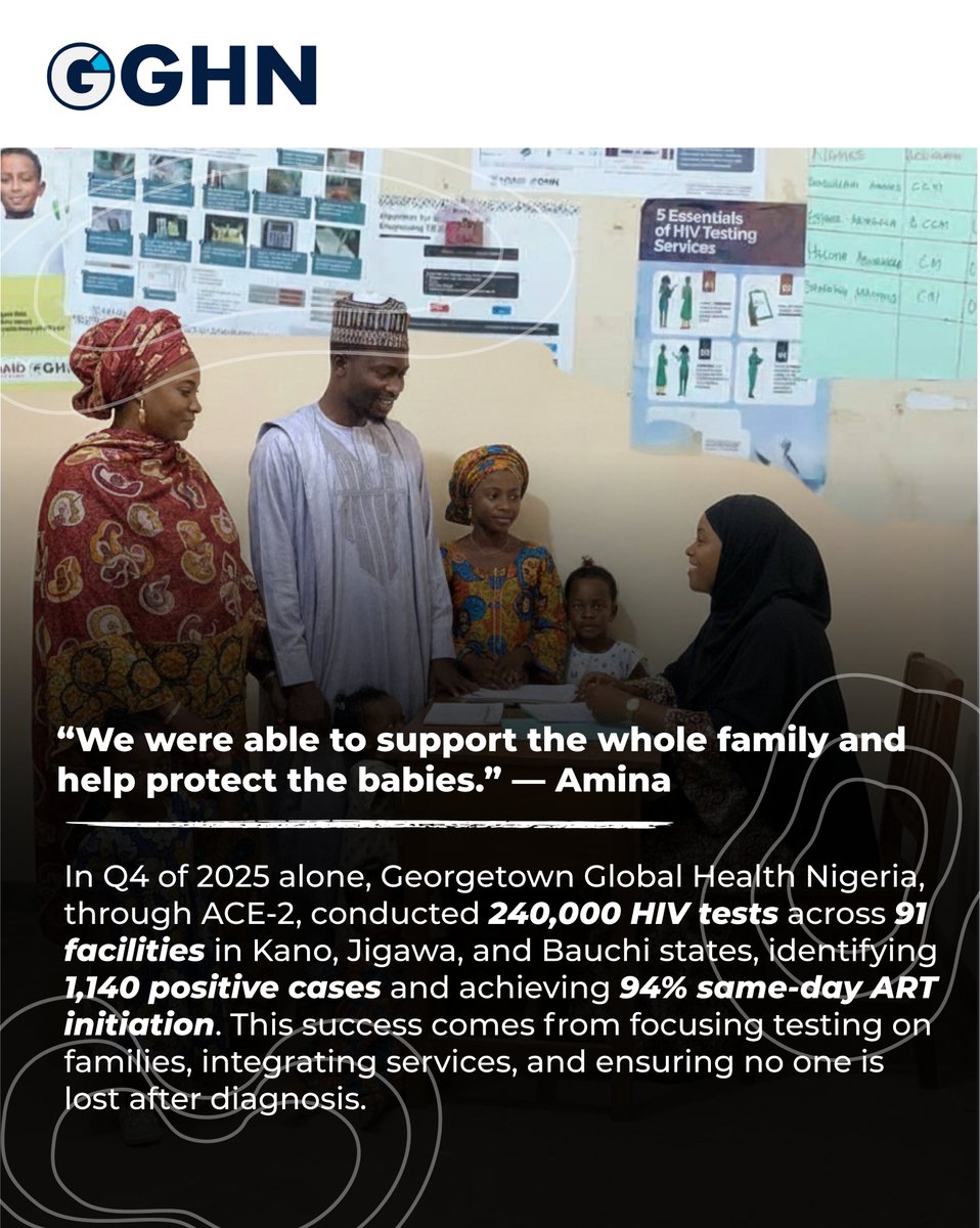 GGHNigeria's tweet image. One HIV diagnosis.
An entire family protected.
With the right counselling and family-focused testing, care reaches everyone who needs it, early, safely, and with dignity.
#HIVCare #IndexTesting #PublicHealth