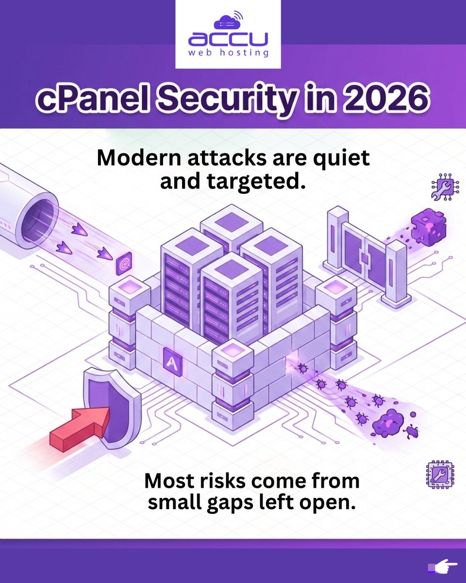 Accu Web Hosting tweet media