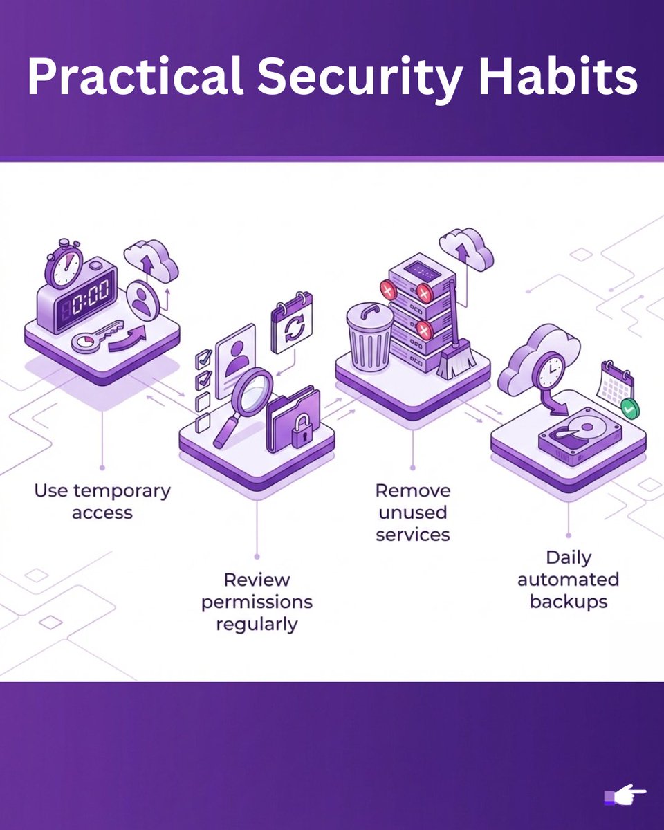 Accu Web Hosting tweet media