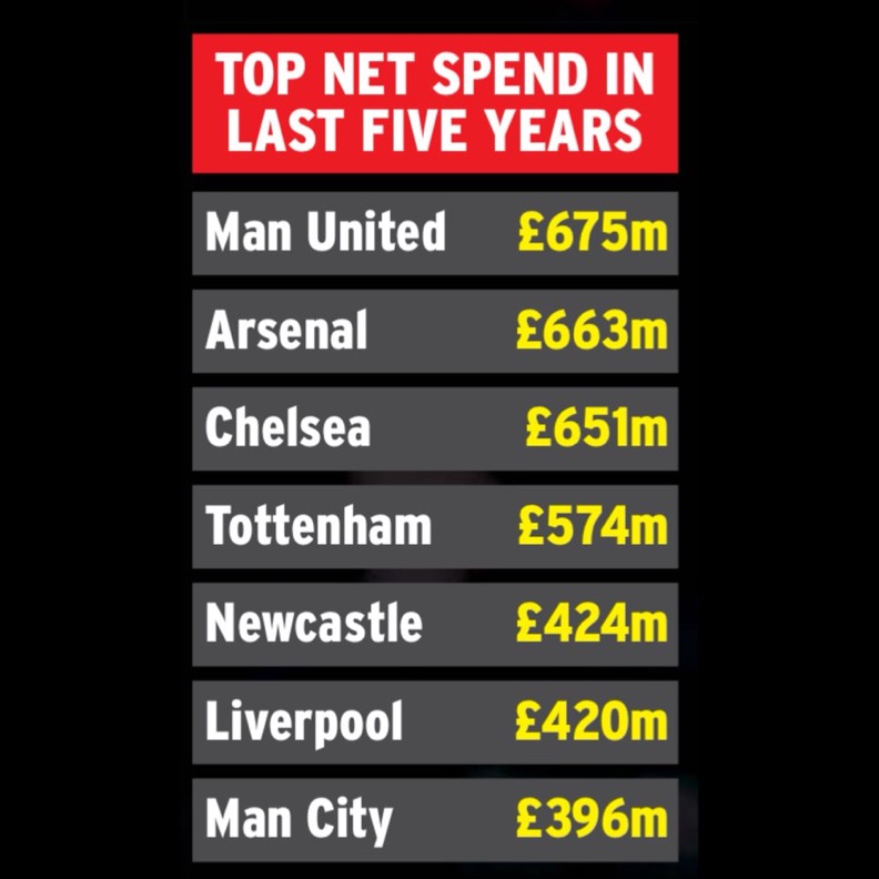 Chris Watson tweet media