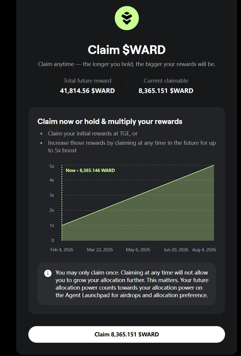 congge918's tweet image. 最近一年撸过的最没良心的项目诞生了。

@wardenprotocol 给的空投还不够我刷分的损耗。

肝了 7 个月，PUMPs 积分榜总排名 36，Kaito 长期前 30，DC 身份能拿的都拿了。

而且第一季 Warden App Yappers 排名第 1，第二季排名第 13，第三季排名第 4。…