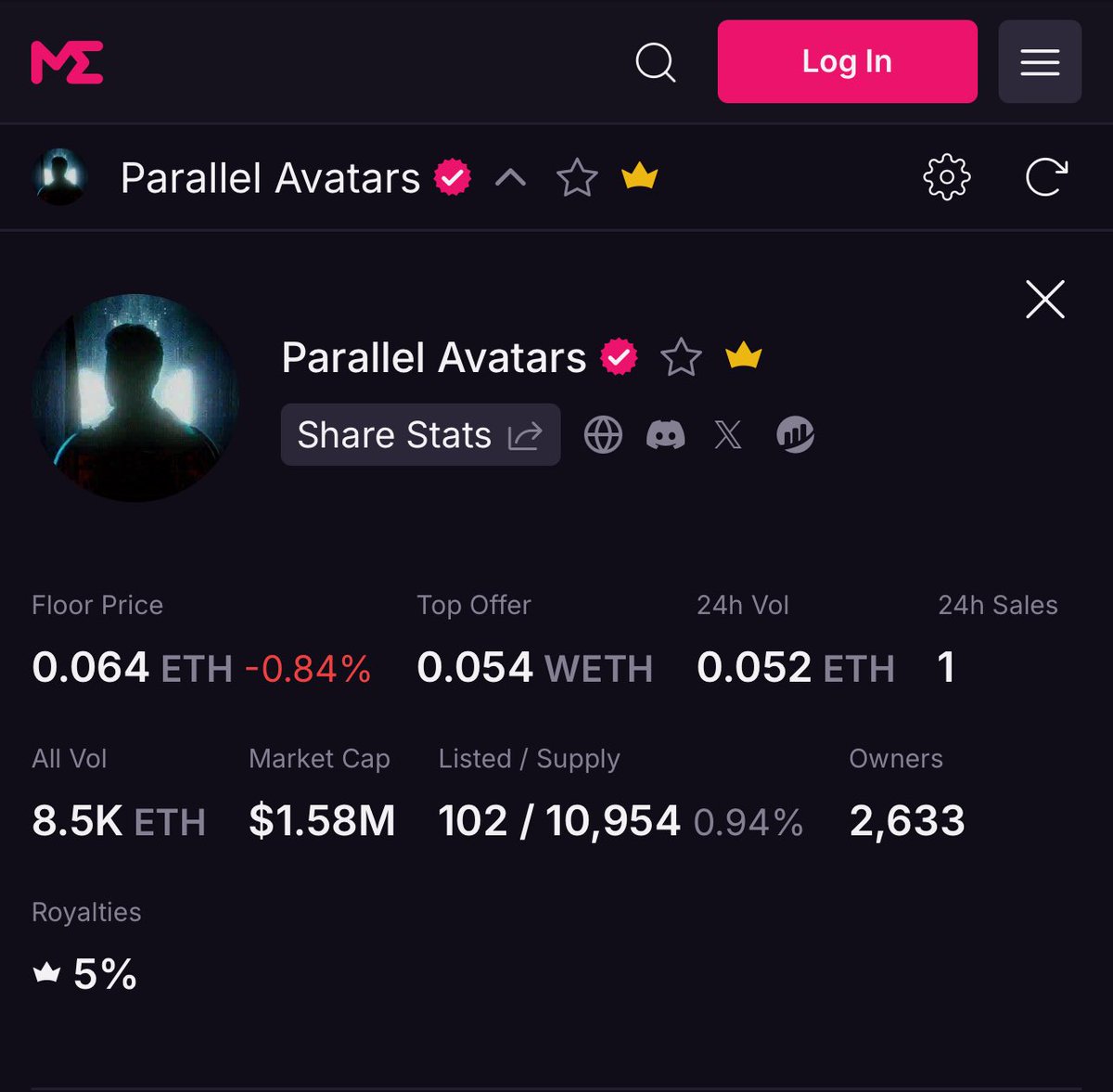 Less than 1% listed supply is crazy. ⁦<a href="/ParallelColony/">Colony</a>⁩ going to melt faces