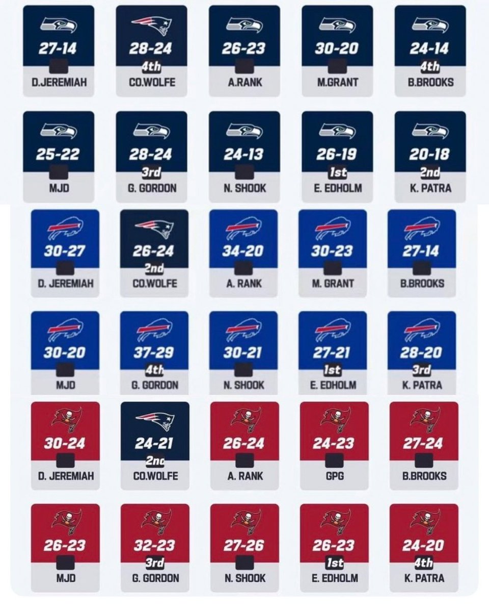 Will Campbell Lover tweet media