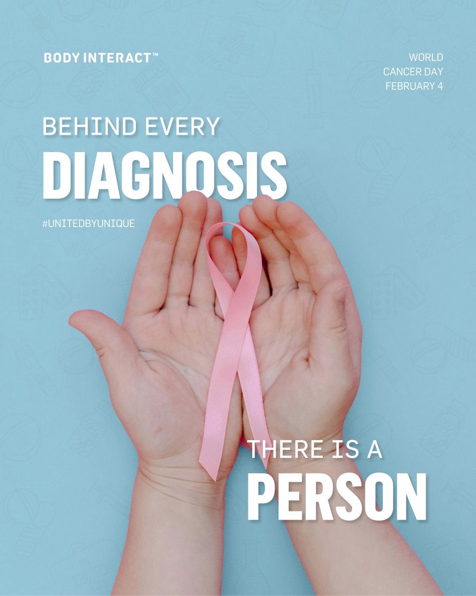 Body Interact tweet media