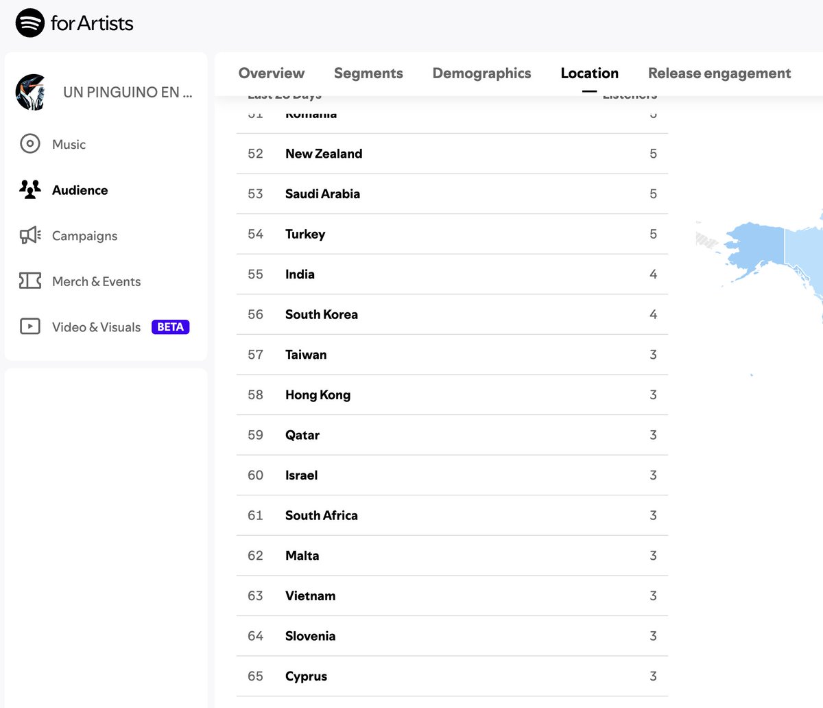 1pingüinonmiascensor tweet media