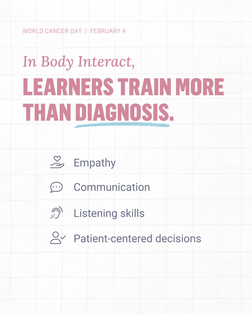 Body Interact tweet media