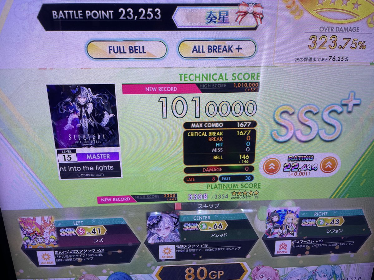 Post by ふちゃん on X: 🥗