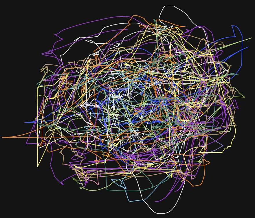 Yax @ Archon & Warcraft Logs 🧑💻 tweet media