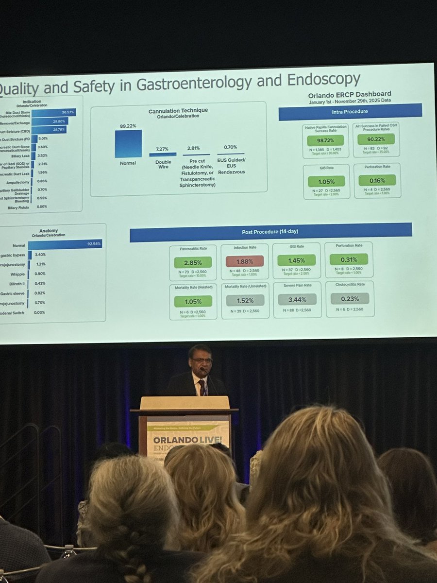 Mohammad Bilal, MD tweet media