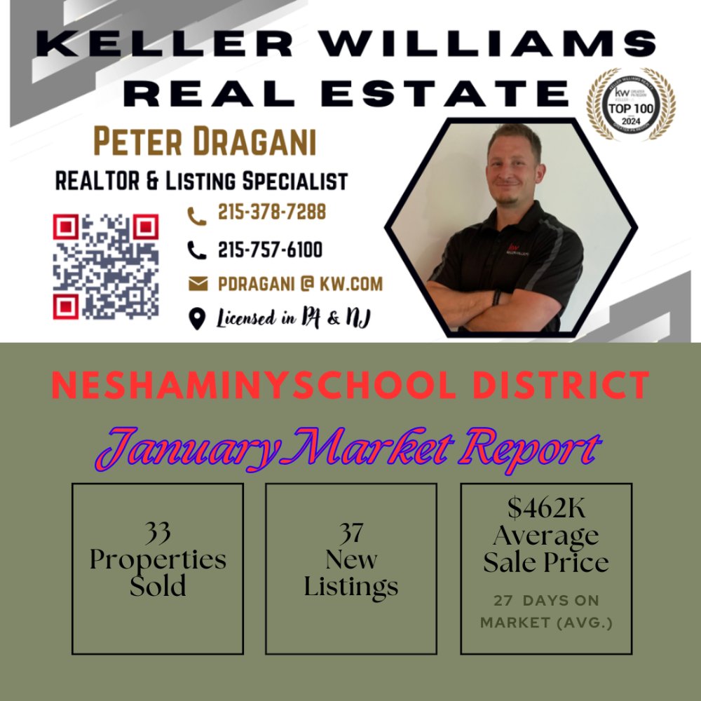 MAKING MOVES with PETER DRAGANI tweet media