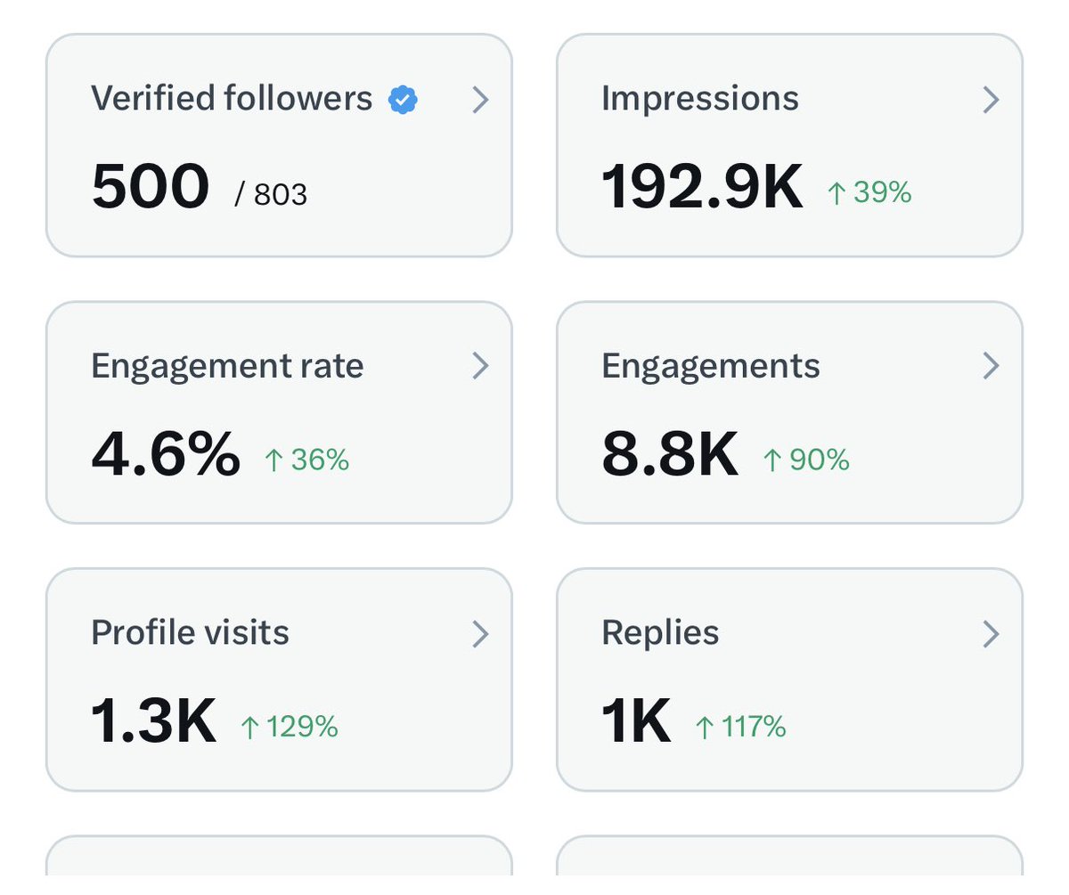 Allen B. tweet media