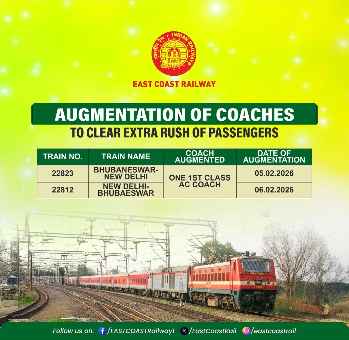 EastCoastRail's tweet photo. Extra Capacity for a Smoother Journey!
To clear extra rush of passengers, additional coaches have been added to Train No. 22823 (Bhubaneswar-New Delhi) and Train No.22812 (New Delhi-Bhubaneswar) on below dates..
#Passengerconvenience #IndianRailways #Additionalcoaches #TravelConvenience #ECoRupdate
@RailMinIndia