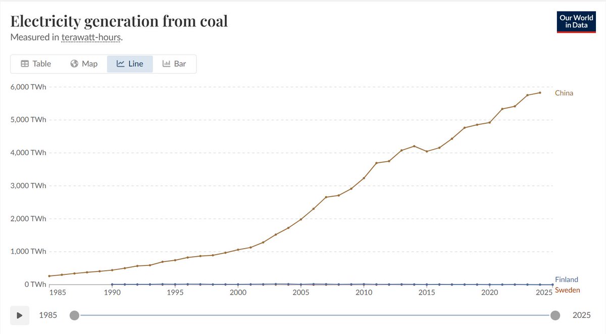 Jaahas, mitäs si tehdään seuraavaksi??