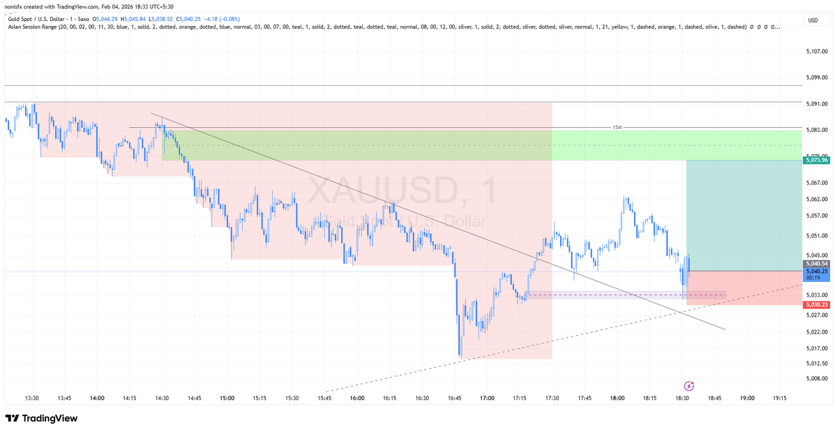 Asiri Nonis tweet media