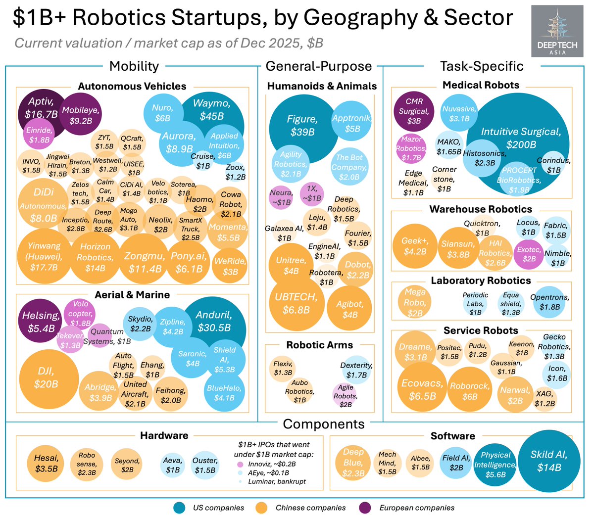 Victor Tong tweet media
