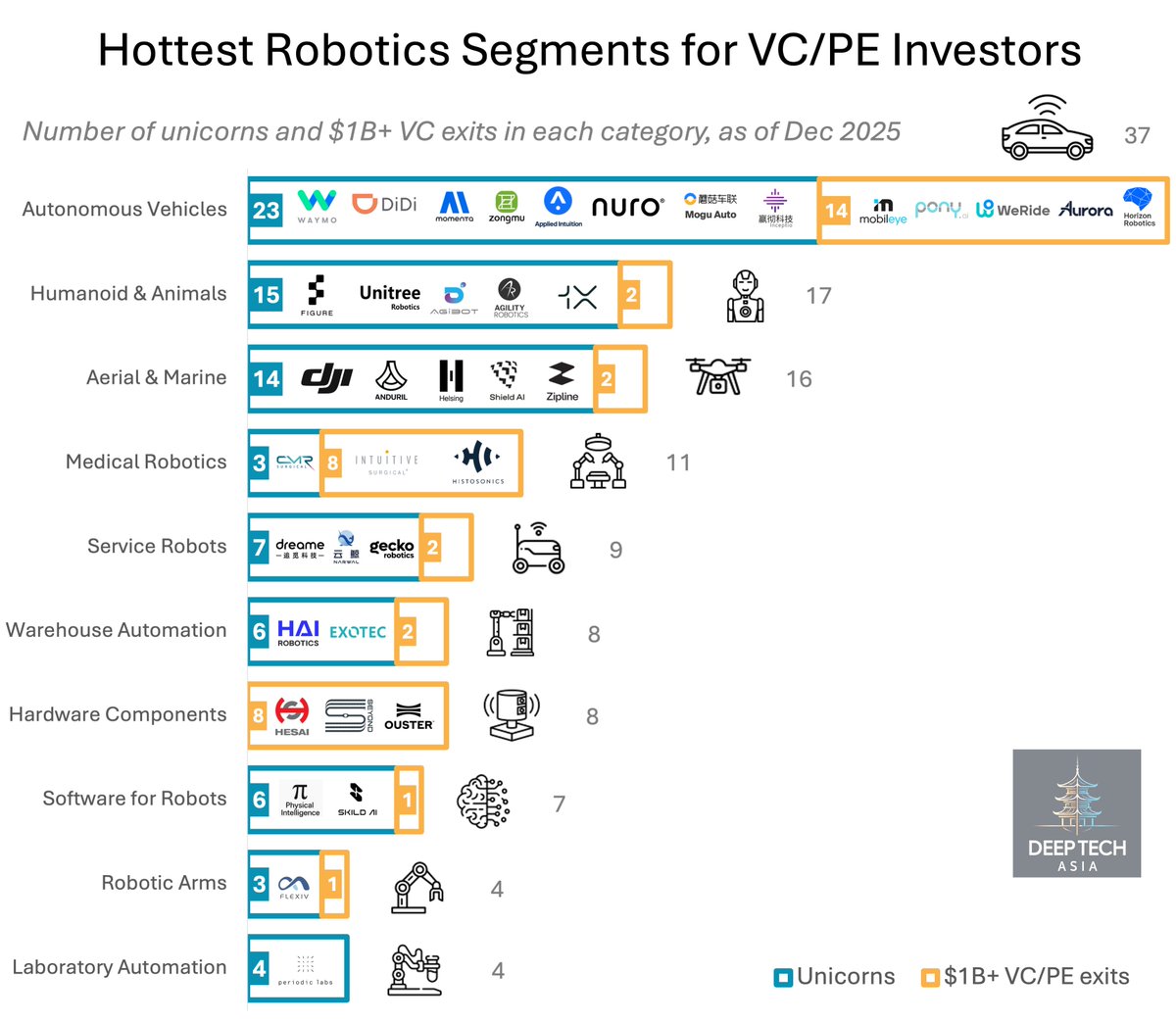 Victor Tong tweet media