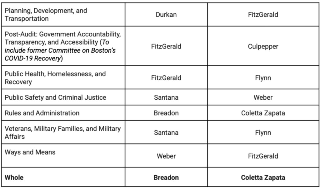 Harborfront Alliance tweet media