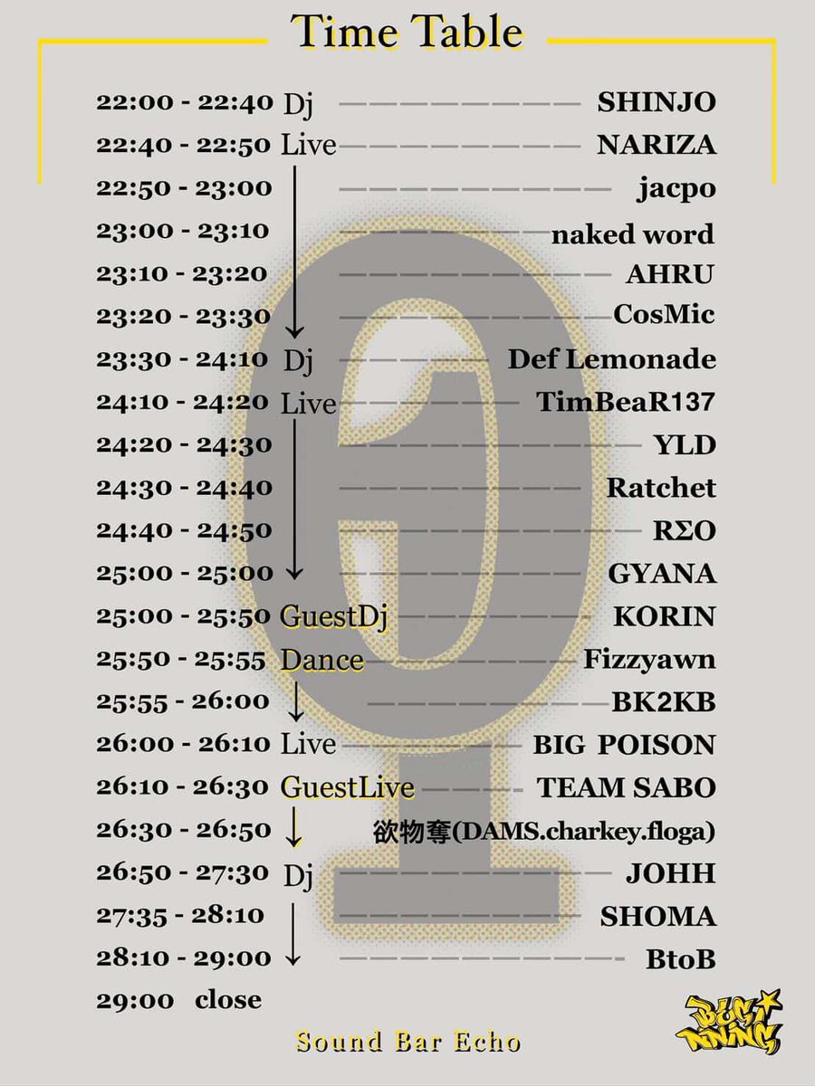 2/21 神戸 at.sound bar echo
よろしくお願いします。