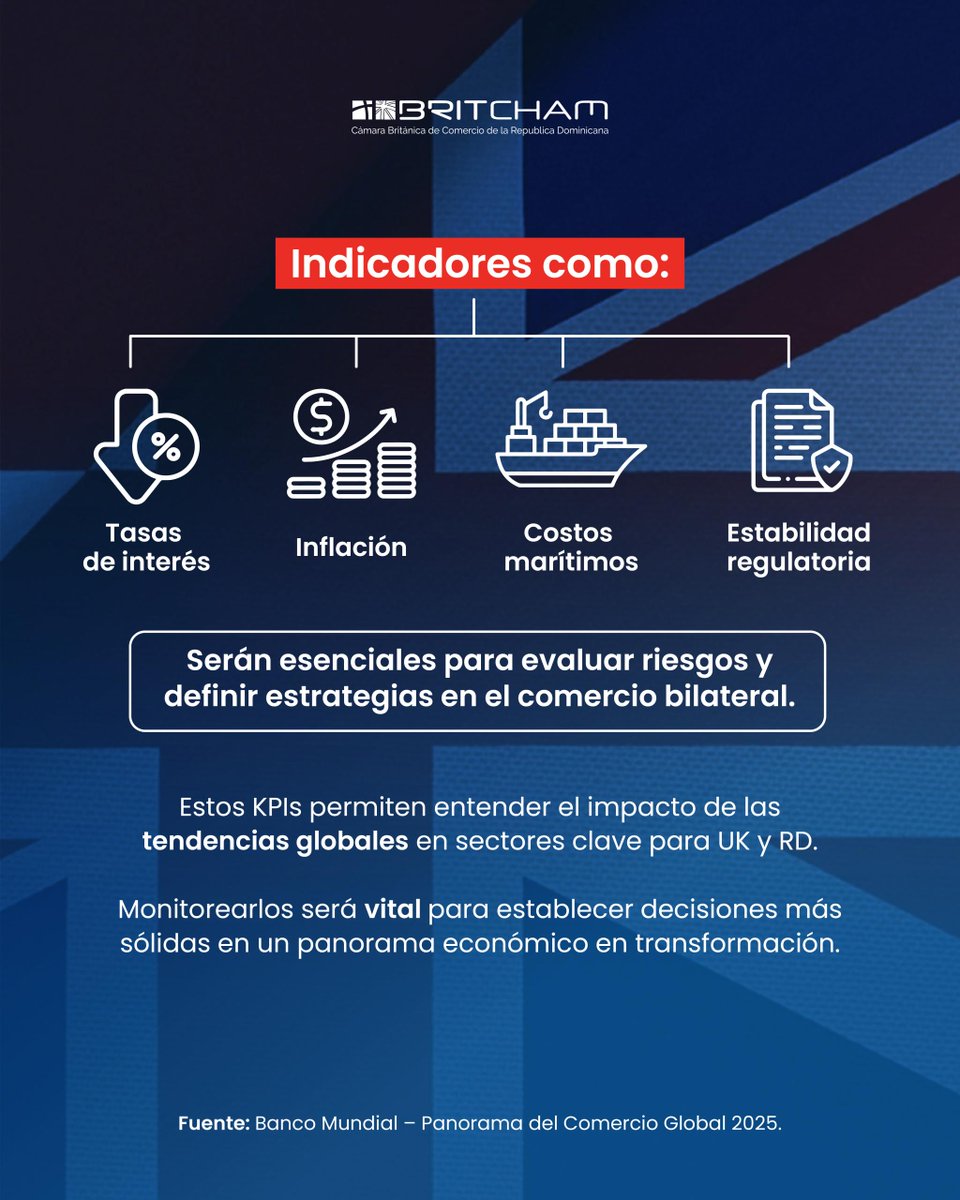 BritchamDR tweet media