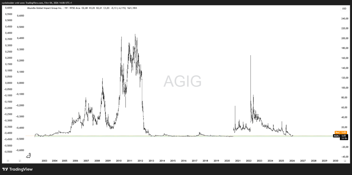 cycle insider tweet media