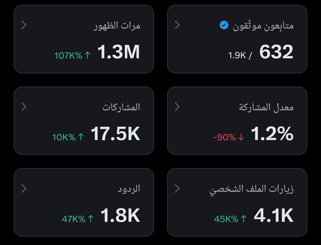 معتز علي محمد عبدالله صالح tweet media