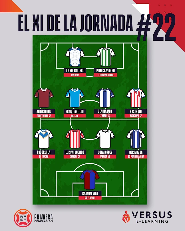 Versus e-Learning Group tweet media