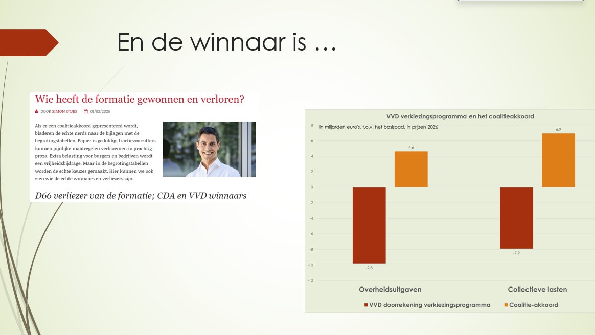 Ik durf eigenlijk niet gewaardeerde politicologen tegen te spreken maar VVD wil verlaging overheidsuitgaven en krijgt in coalitieakkoord uitgavenverhoging; en VVD wil lastenverlichting en krijgt lastenverzwaring. En dan word je uitgeroepen tot winnaar van de coalitiebesprekingen?