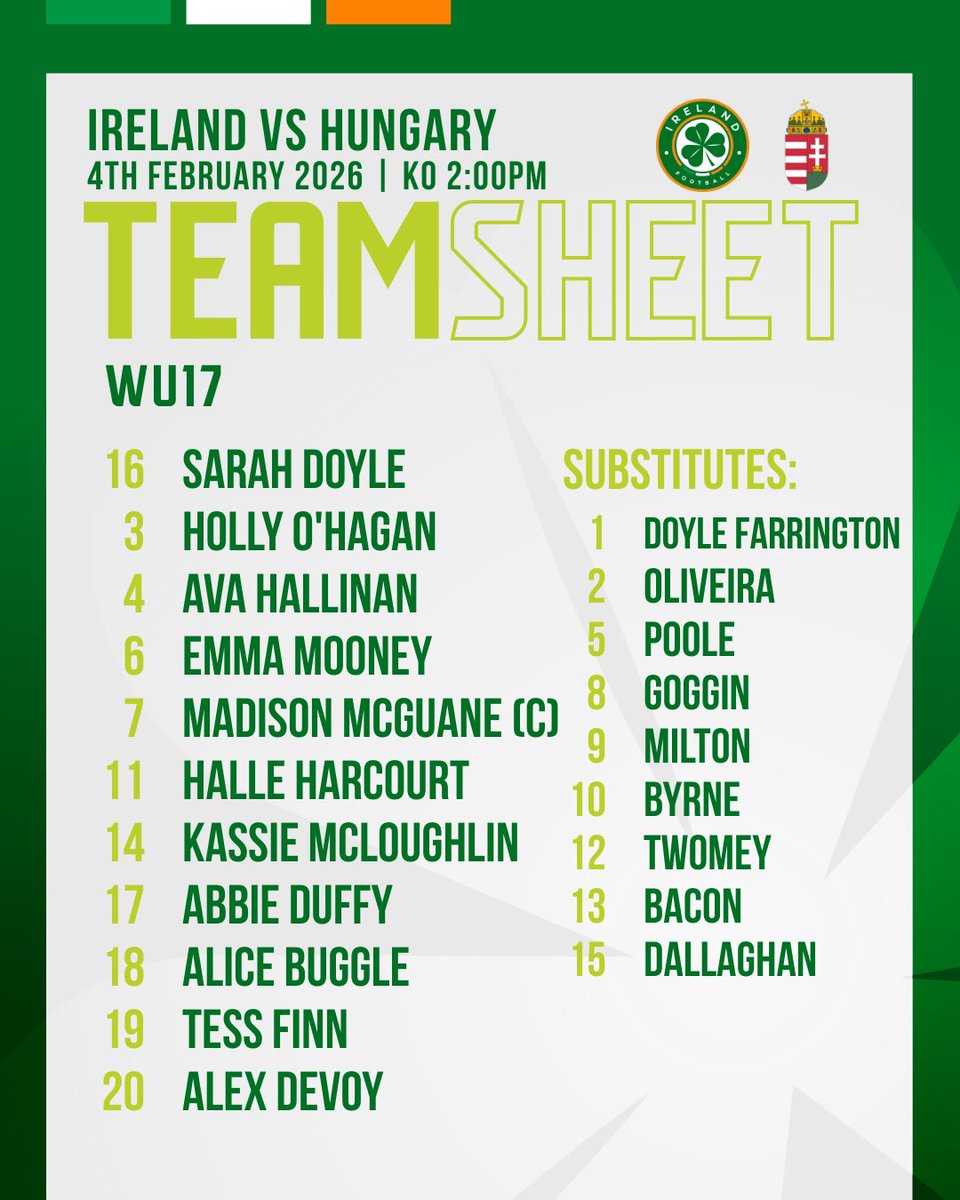 Ireland Football ⚽️🇮🇪 tweet media