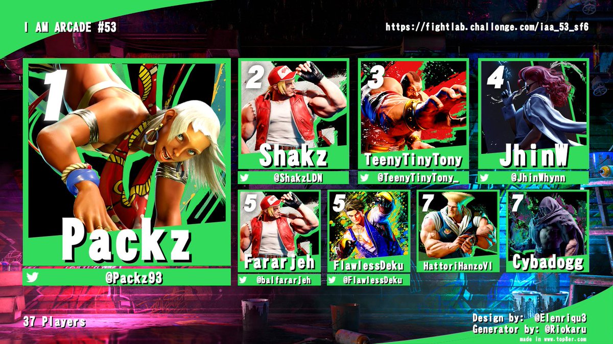 The Fight Lab tweet media