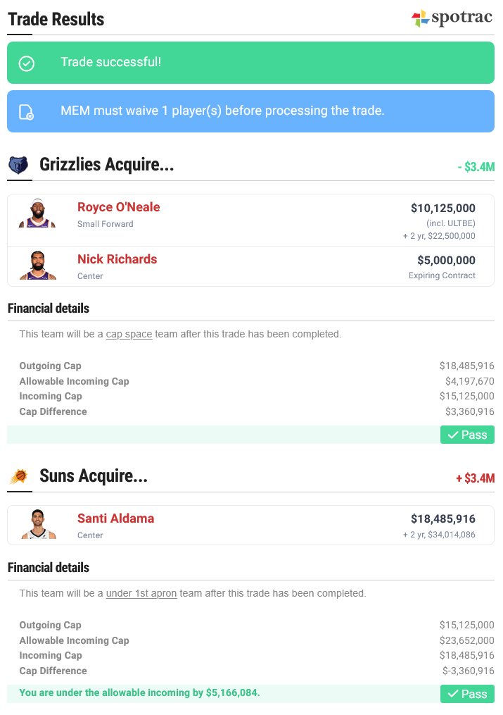 ThePhoenixSuns2's tweet photo. @_aguilus Would #MemphisGrizzlies trade #GGJackson if they are rebuilding? #SantiAldama appears to be the more likely #Suns trade target there that would be available, no?
#KeepTheReceipts #TimeStampIt #NBAtradeDeadline https://t.co/XWUWPnuaki