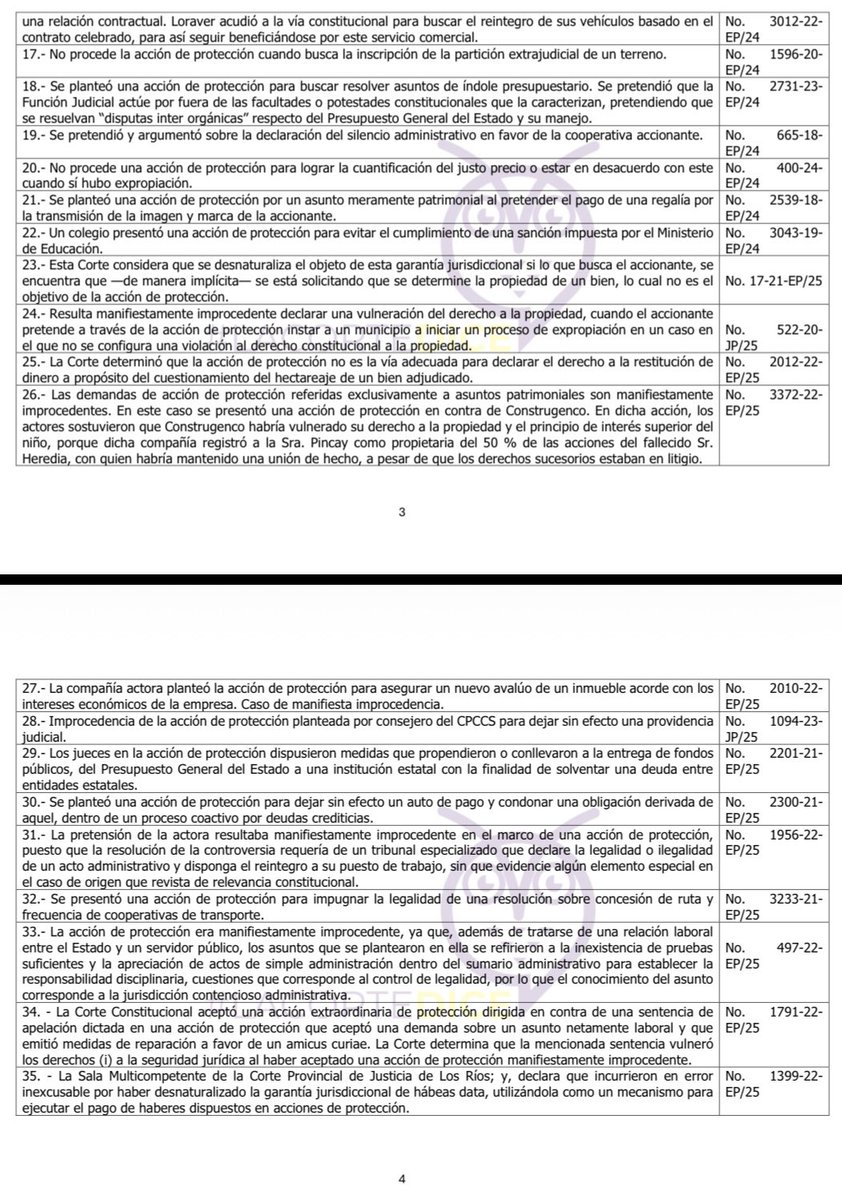 Verónica Hernández Muñoz tweet media