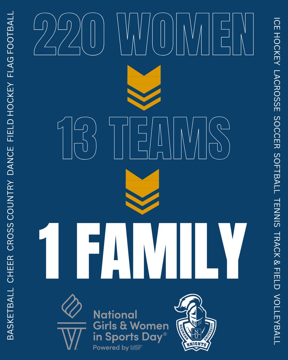 Neumann Athletics tweet media